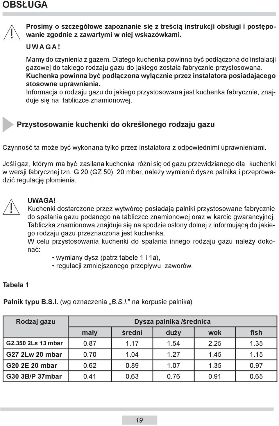 Kuchenka powinna być podłączona wyłącznie przez instalatora po sia da ją ce go stosowne uprawnienia.