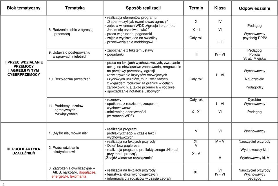 Ustawa o postępowaniu w sprawach nieletnich 10.