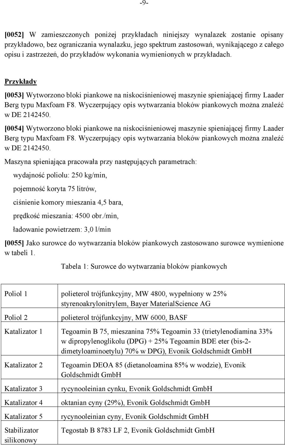 Wyczerpujący opis wytwarzania bloków piankowych można znaleźć w DE 2142450. [0054] Wytworzono bloki piankowe na niskociśnieniowej maszynie spieniającej firmy Laader Berg typu Maxfoam F8.