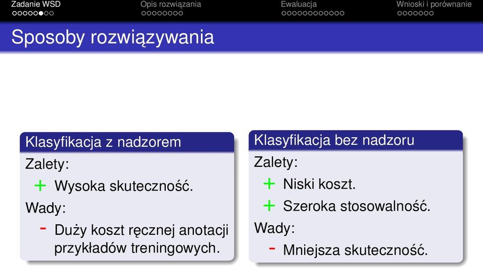 Wady: - Duży koszt ręcznej anotacji przykładów treningowych.