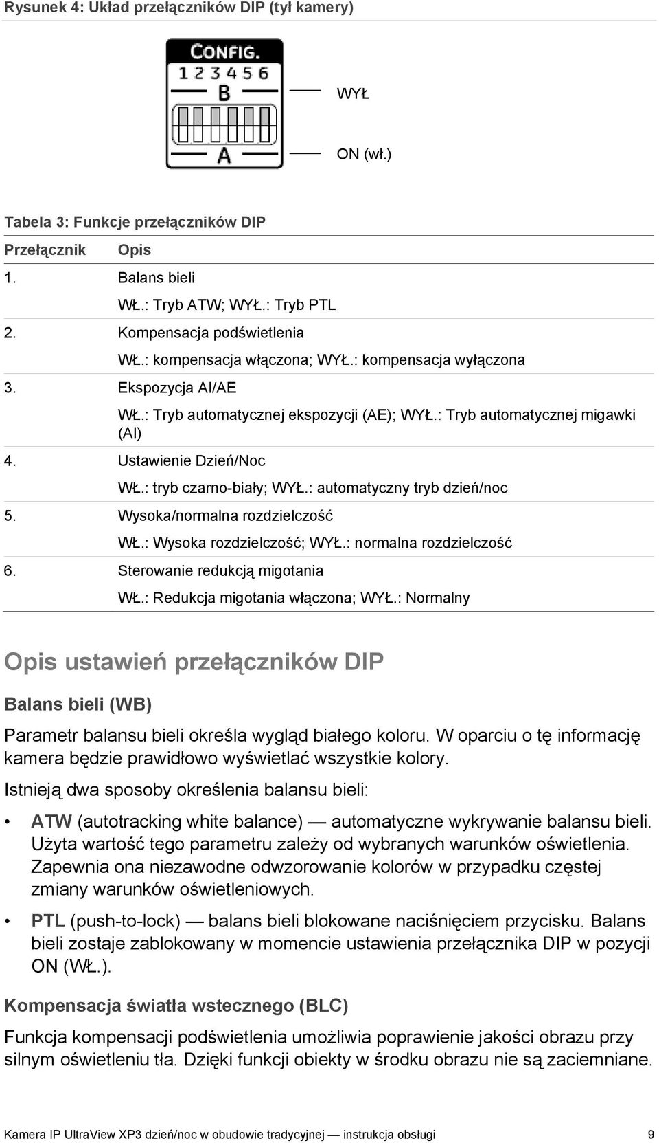 : tryb czarno-biały; WYŁ.: automatyczny tryb dzień/noc 5. Wysoka/normalna rozdzielczość WŁ.: Wysoka rozdzielczość; WYŁ.: normalna rozdzielczość 6. Sterowanie redukcją migotania WŁ.