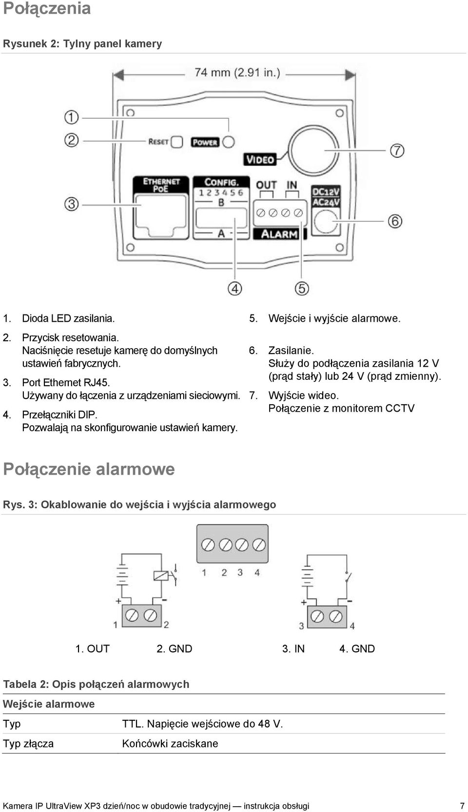 Służy do podłączenia zasilania 12 V (prąd stały) lub 24 V (prąd zmienny). 7. Wyjście wideo. Połączenie z monitorem CCTV Połączenie alarmowe Rys.