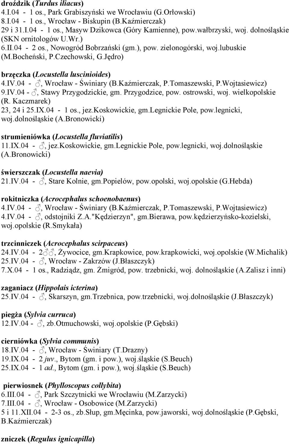 Jędro) brzęczka (Locustella luscinioides) 4.IV.04 -, Wrocław - Świniary (B.Kaźmierczak, P.Tomaszewski, P.Wojtasiewicz) 9.IV.04 -, Stawy Przygodzickie, gm. Przygodzice, pow. ostrowski, woj.