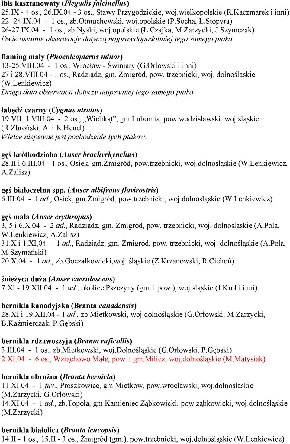 VIII.04-1 os., Wrocław - Świniary (G.Orłowski i inni) 27 i 28.VIII.04-1 os., Radziądz, gm. Żmigród, pow. trzebnicki, woj.