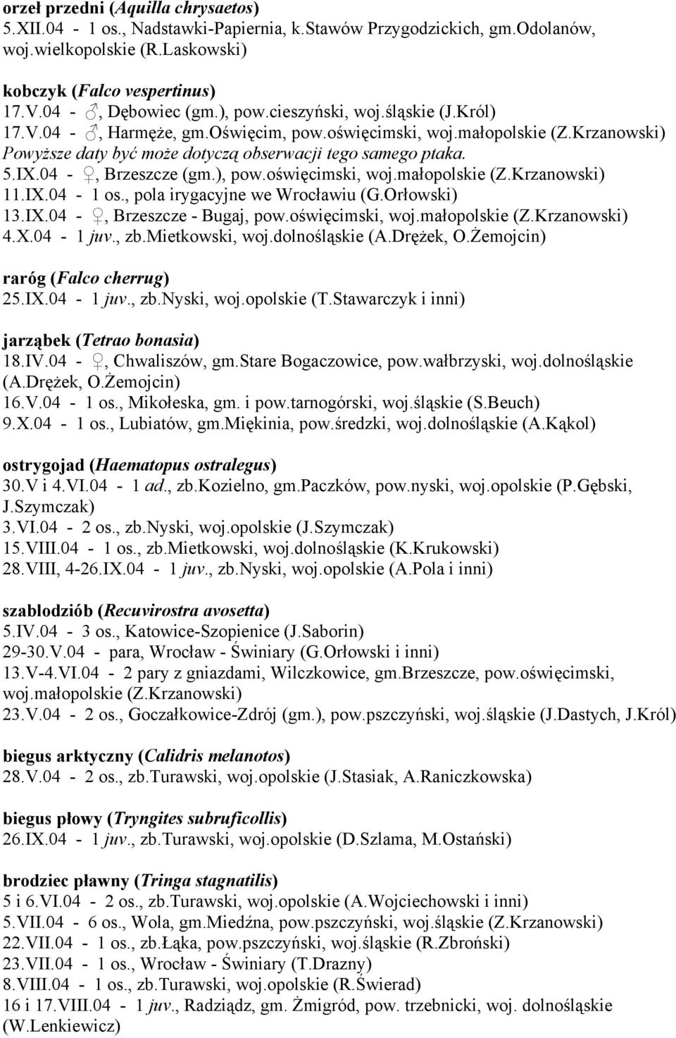 04 -, Brzeszcze (gm.), pow.oświęcimski, woj.małopolskie (Z.Krzanowski) 11.IX.04-1 os., pola irygacyjne we Wrocławiu (G.Orłowski) 13.IX.04 -, Brzeszcze - Bugaj, pow.oświęcimski, woj.małopolskie (Z.Krzanowski) 4.