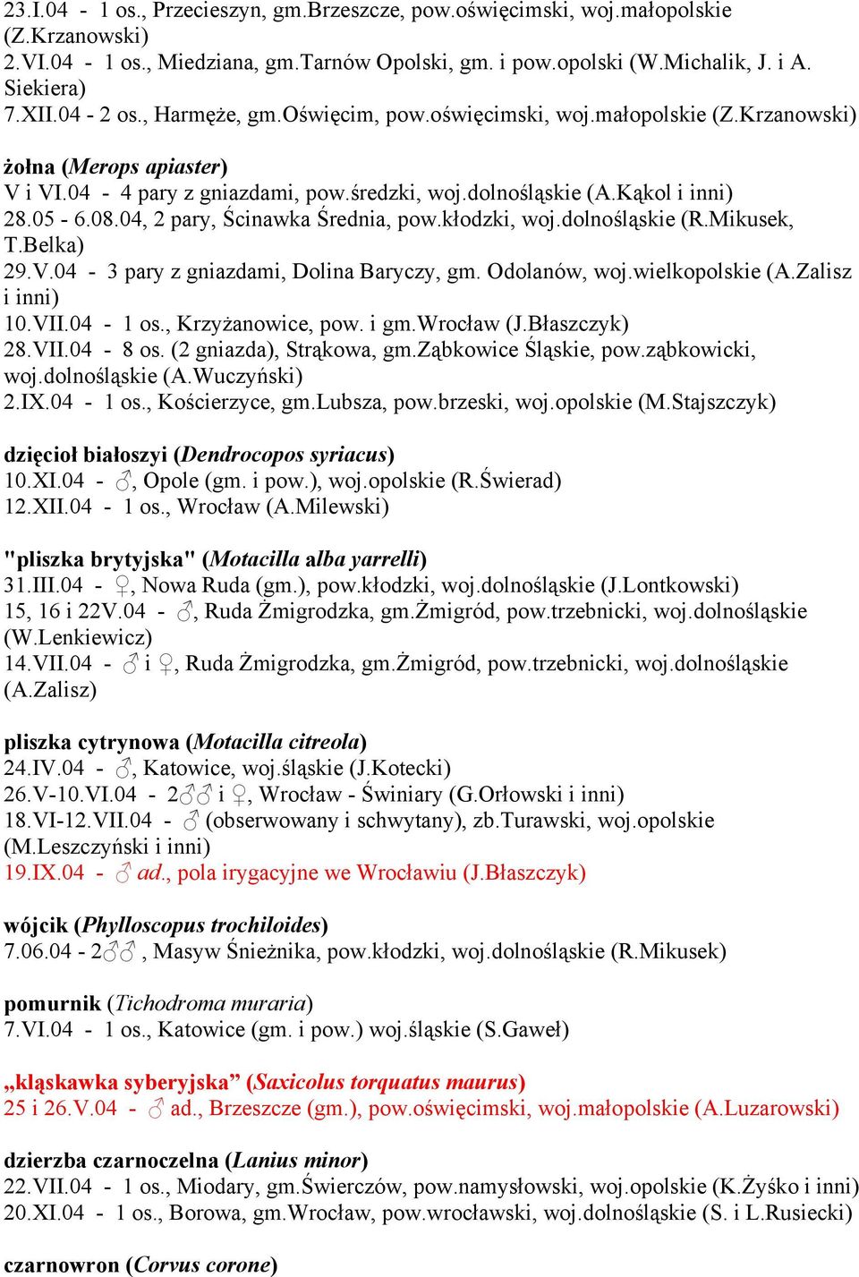 04, 2 pary, Ścinawka Średnia, pow.kłodzki, woj.dolnośląskie (R.Mikusek, T.Belka) 29.V.04-3 pary z gniazdami, Dolina Baryczy, gm. Odolanów, woj.wielkopolskie (A.Zalisz i inni) 10.VII.04-1 os.