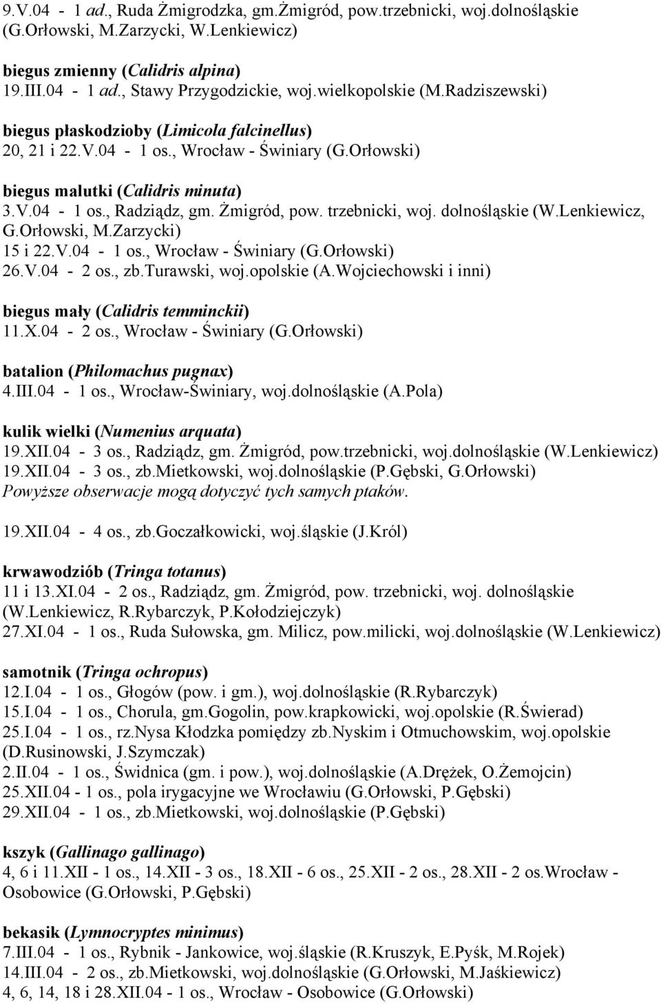 Żmigród, pow. trzebnicki, woj. dolnośląskie (W.Lenkiewicz, G.Orłowski, M.Zarzycki) 15 i 22.V.04-1 os., Wrocław - Świniary (G.Orłowski) 26.V.04-2 os., zb.turawski, woj.opolskie (A.