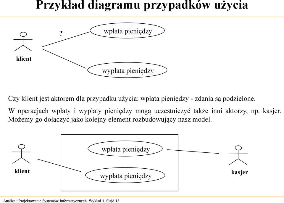 zdania są podzielone. W operacjach wpłaty i wypłaty pieniędzy mogą uczestniczyć także inni aktorzy, np.