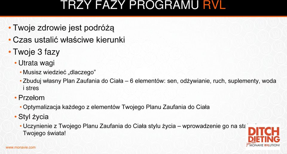 suplementy, woda i stres Przełom Optymalizacja każdego z elementów Twojego Planu Zaufania do Ciała Styl