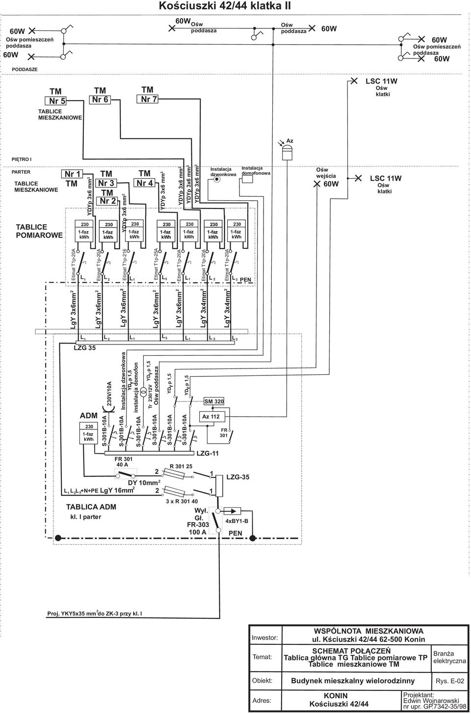 2 L 2 L 3 L1 L 3 LgY 3x6mm 2 LgY 3x6mm 2 LgY 3x4mm 2 LgY 3x4mm 2 PEN L 1 LZG 35 ADM L 2 L L1 3 L1 L 2 L 3 V/10A Instalacja dzwonkowa 1 YD Y p 1,5 instalacja domofon FR 301 40 A 2 YD Y p 1,5 R 301 25