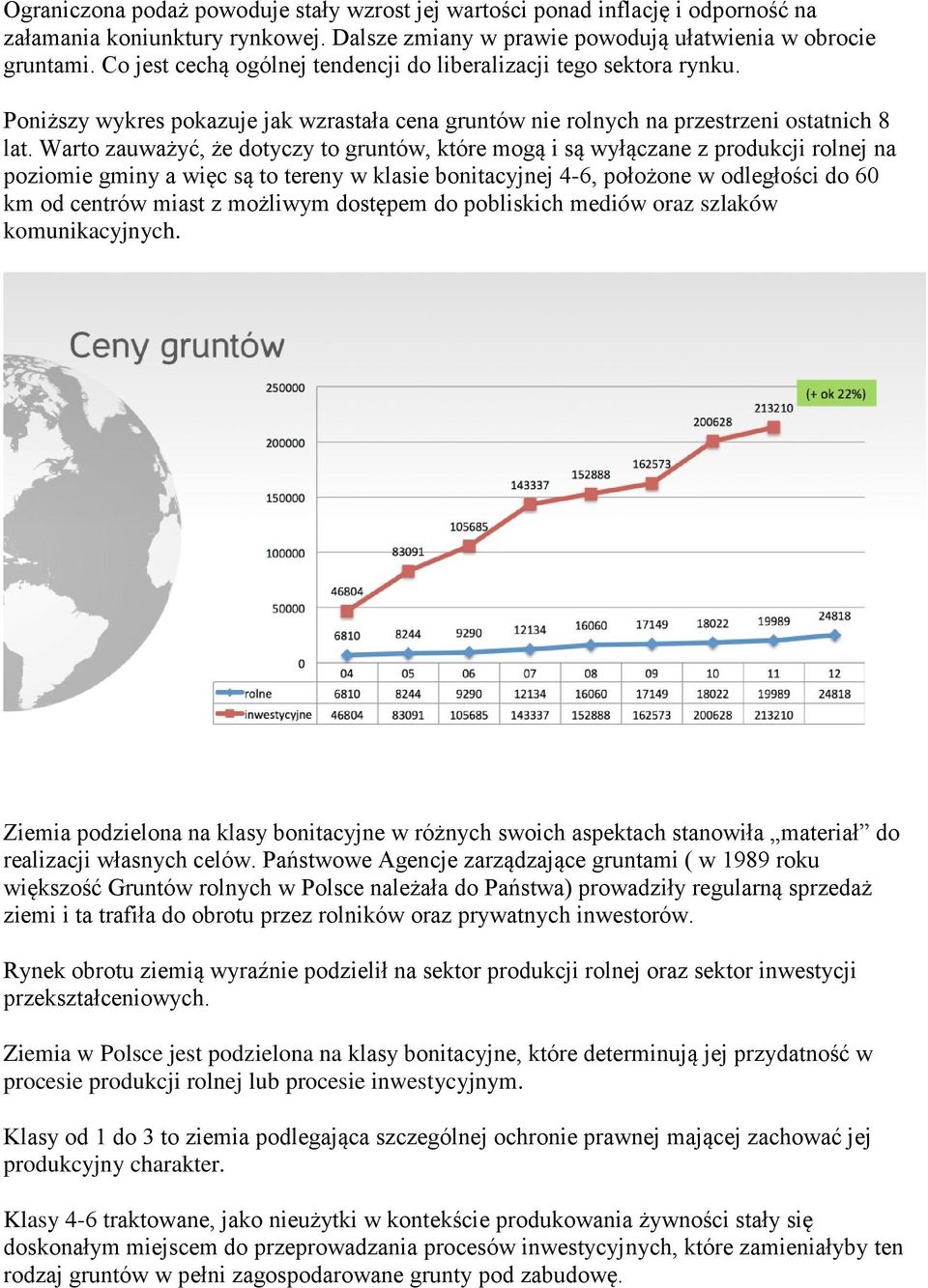 Warto zauważyć, że dotyczy to gruntów, które mogą i są wyłączane z produkcji rolnej na poziomie gminy a więc są to tereny w klasie bonitacyjnej 4-6, położone w odległości do 60 km od centrów miast z