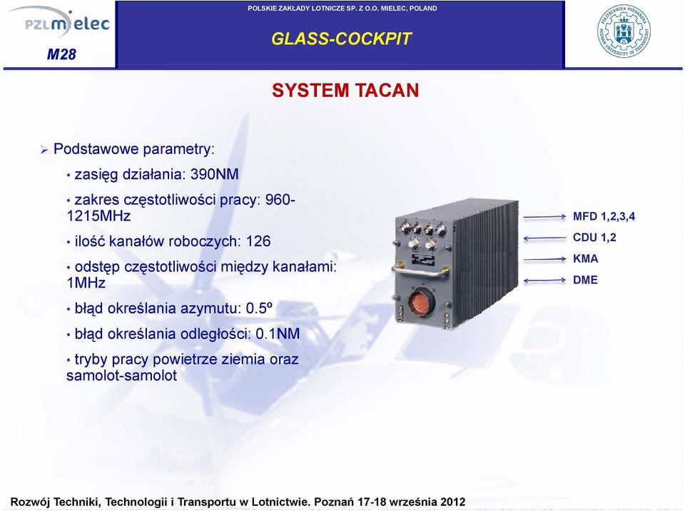 1,2 odstęp częstotliwości między kanałami: 1MHz błąd określania azymutu: 0.