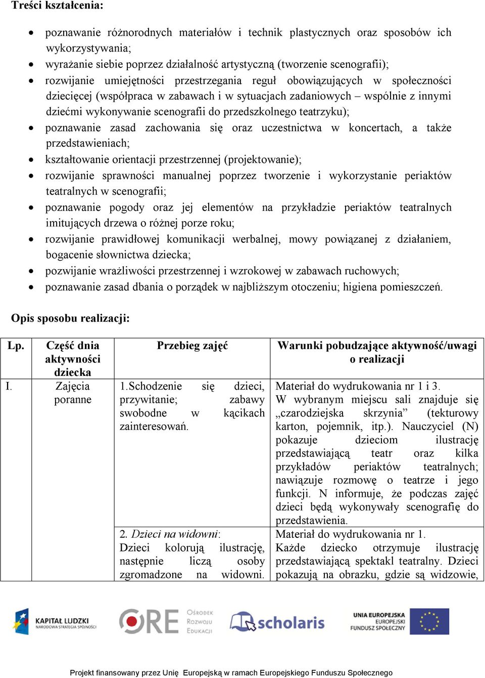 teatrzyku); poznawanie zasad zachowania się oraz uczestnictwa w koncertach, a także przedstawieniach; kształtowanie orientacji przestrzennej (projektowanie); rozwijanie sprawności manualnej poprzez