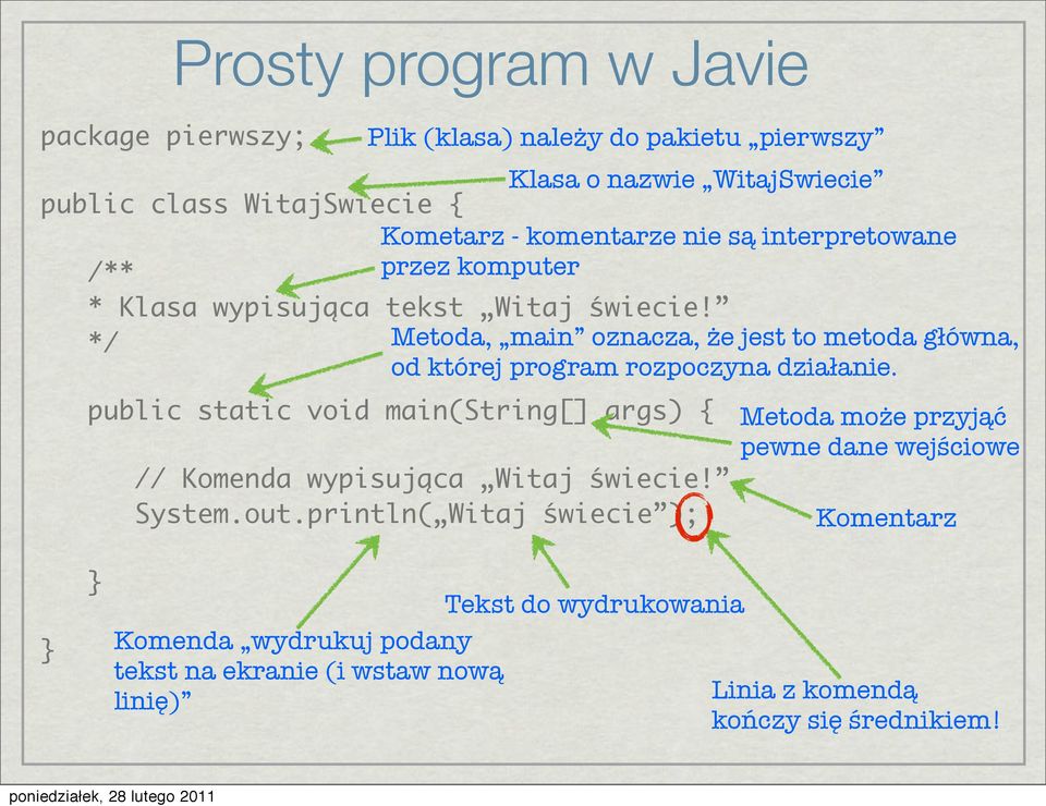 */ Metoda, main oznacza, że jest to metoda główna, od której program rozpoczyna działanie.