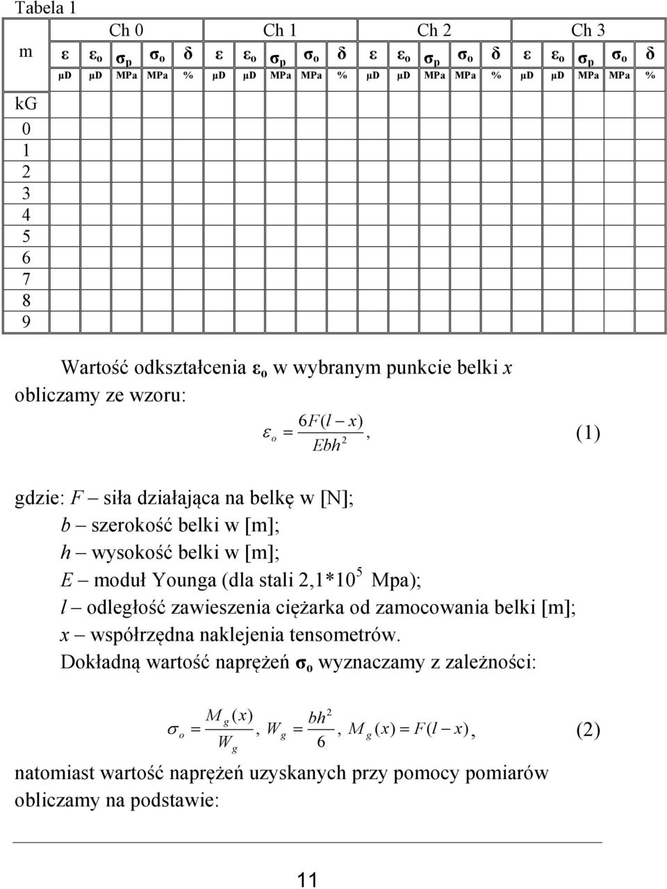 wysokość belki w [m]; E moduł Younga (dla stali 2,1*10 5 Mpa); l odległość zawieszenia ciężarka od zamocowania belki [m]; x współrzędna naklejenia tensometrów.