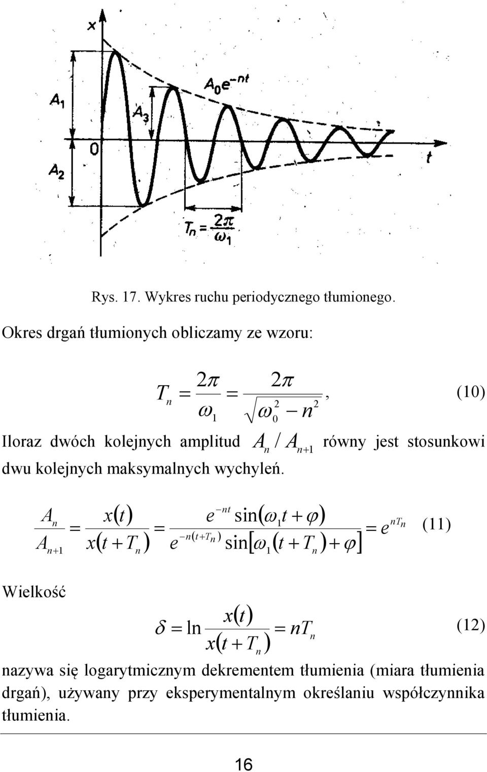 jest stosunkowi 1 dwu kolejnych maksymalnych wychyleń.