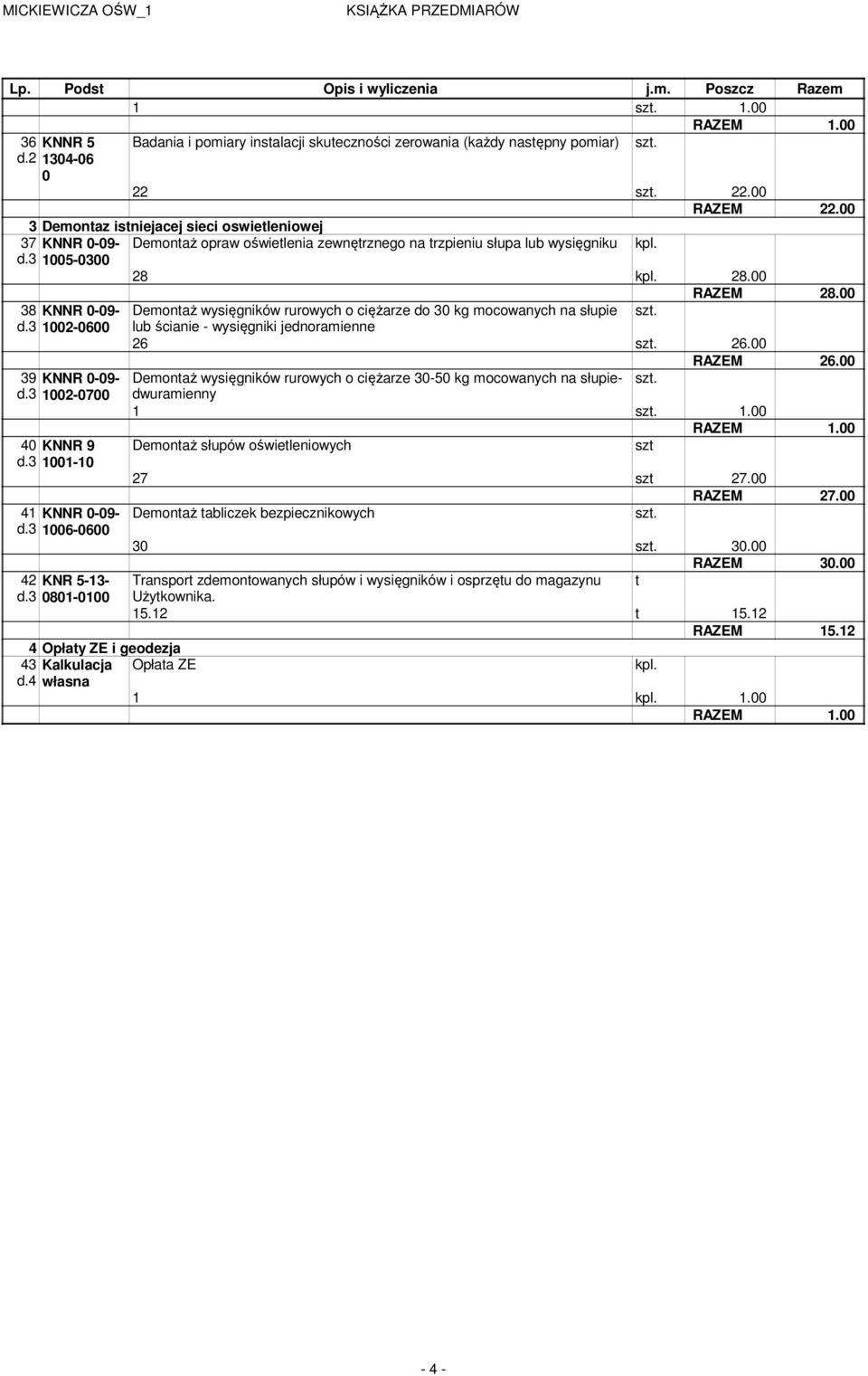 3 1002-0600 39 KNNR 0-09- d.3 1002-0700 40 KNNR 9 d.3 1001-10 41 KNNR 0-09- d.3 1006-0600 RAZEM 28.