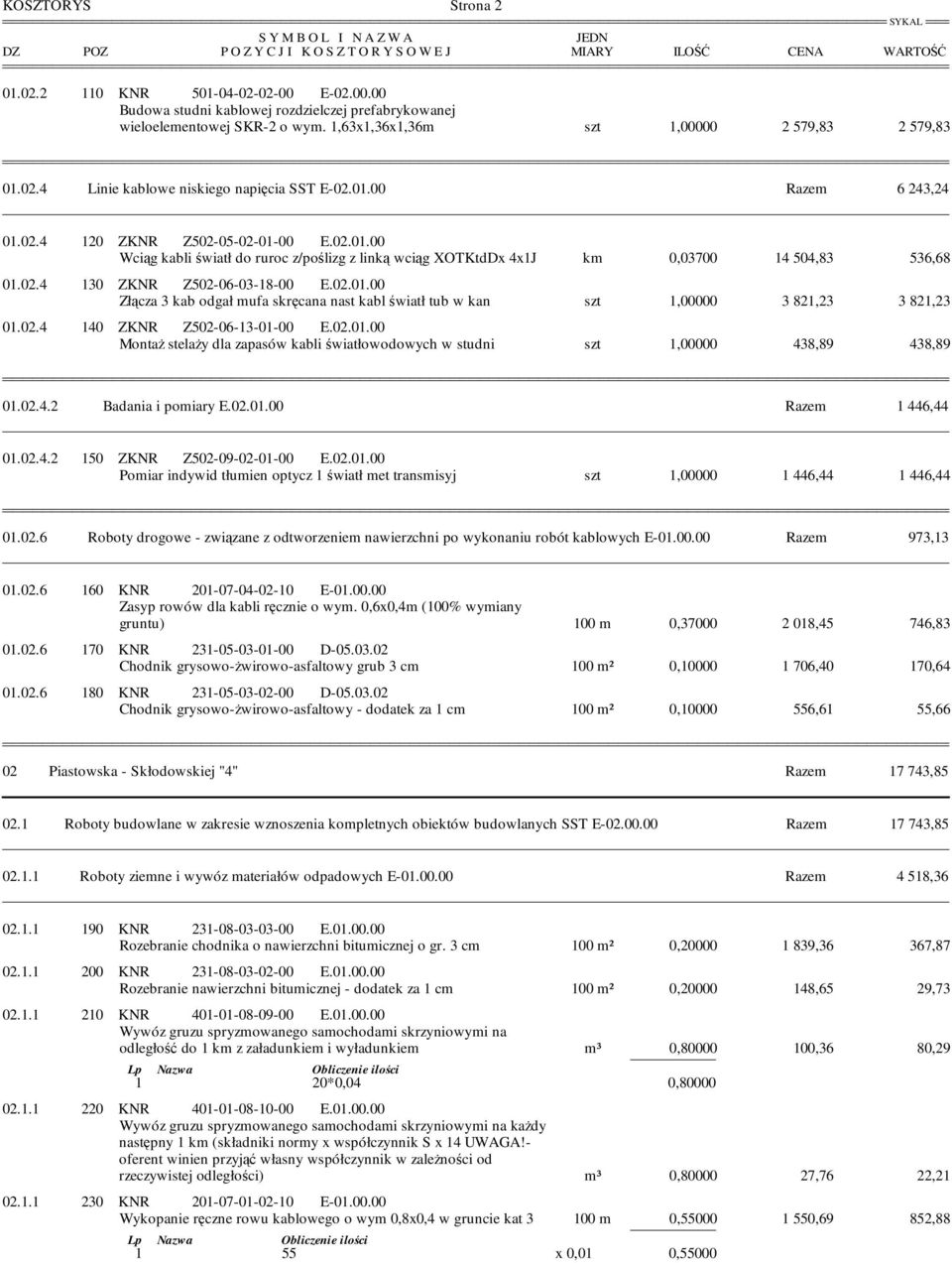 02.01.00 01.02.4.2 Badania i pomiary E.02.01.00 Razem 1 446,44 01.02.4.2 150 ZKNR Z502-09-02-01-00 E.02.01.00 01.02.6 Roboty drogowe - związane z odtworzeniem nawierzchni po wykonaniu robót kablowych E-01.