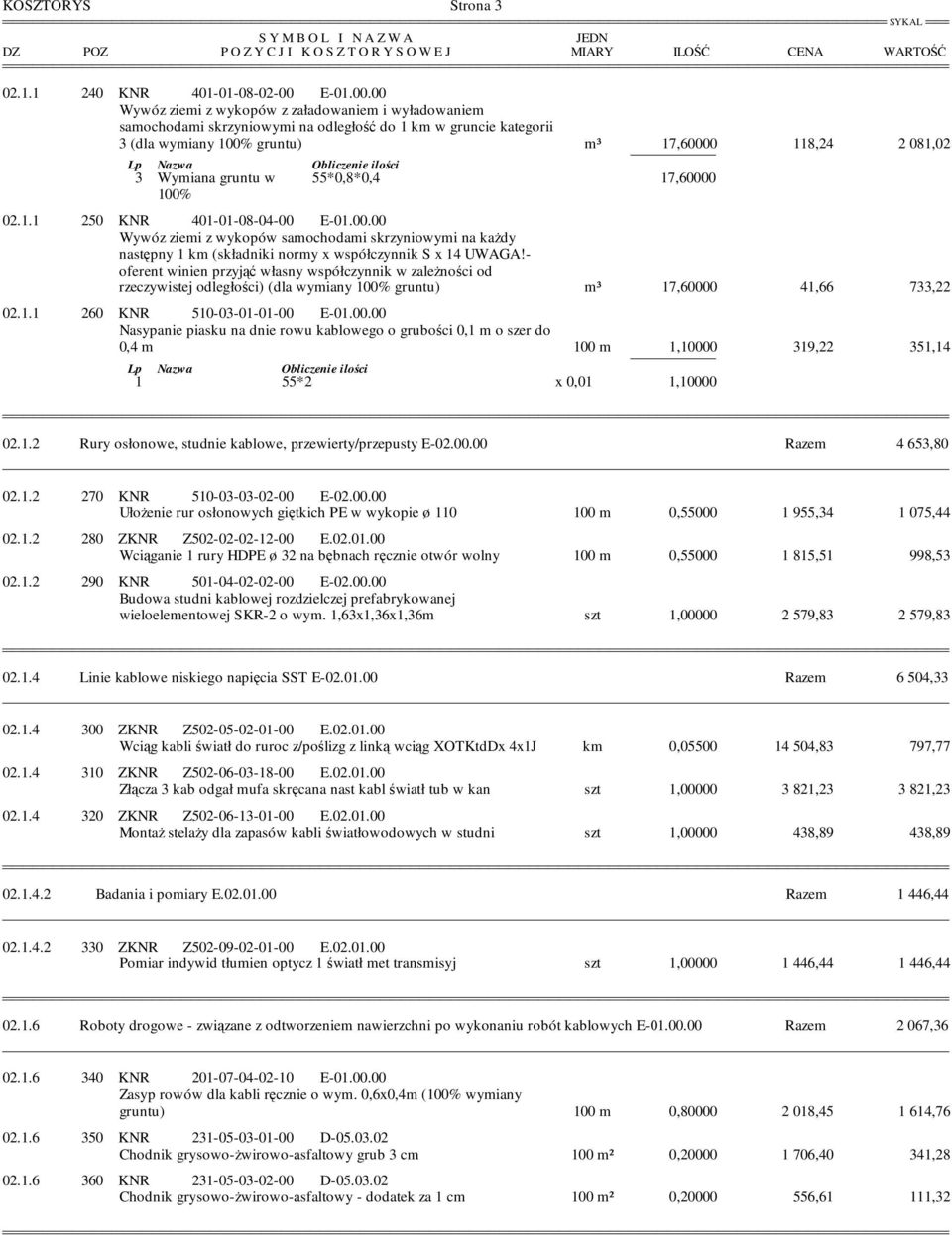 00.00 UłoŜenie rur osłonowych giętkich PE w wykopie ø 110 100 m 0,55000 1 955,34 1 075,44 02.1.2 280 ZKNR Z502-02-02-12-00 E.02.01.