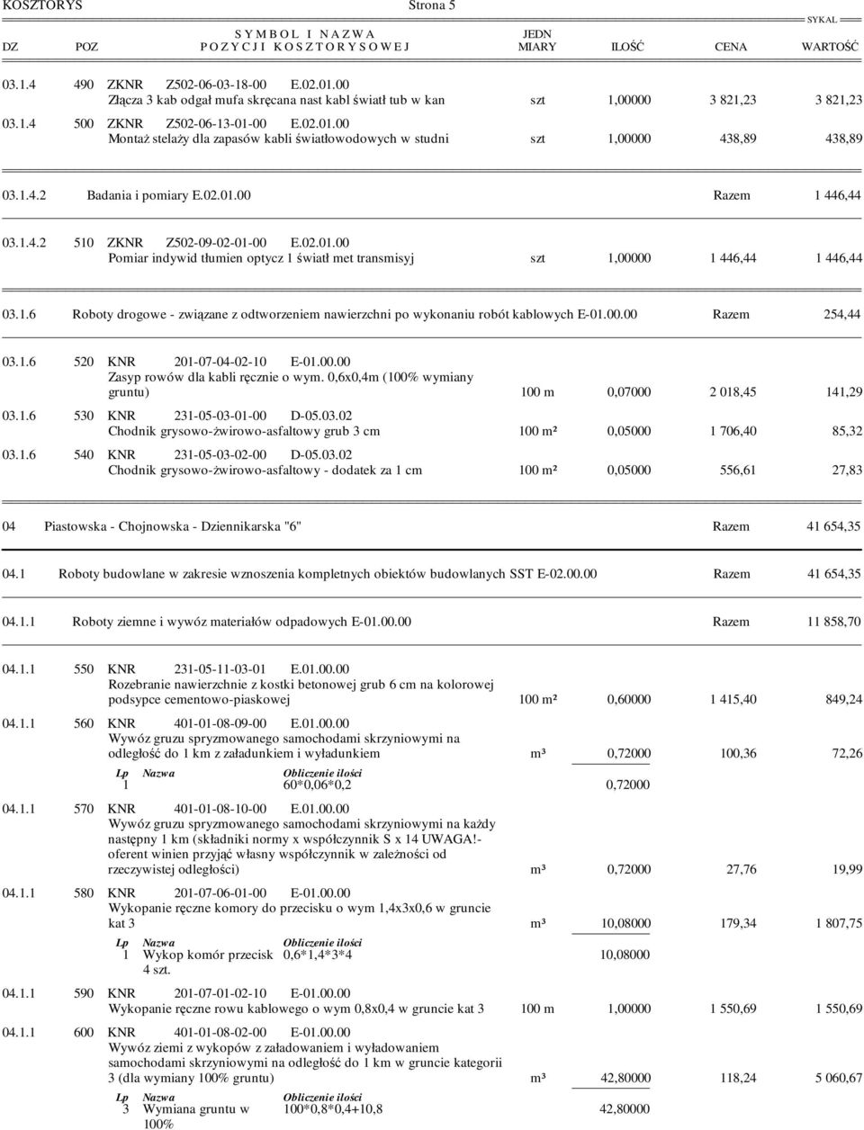 1.6 540 KNR 231-05-03-02-00 D-05.03.02 Chodnik grysowo-ŝwirowo-asfaltowy - dodatek za 1 cm 100 m² 0,05000 556,61 27,83 04 Piastowska - Chojnowska - Dziennikarska "6" Razem 41 654,35 04.
