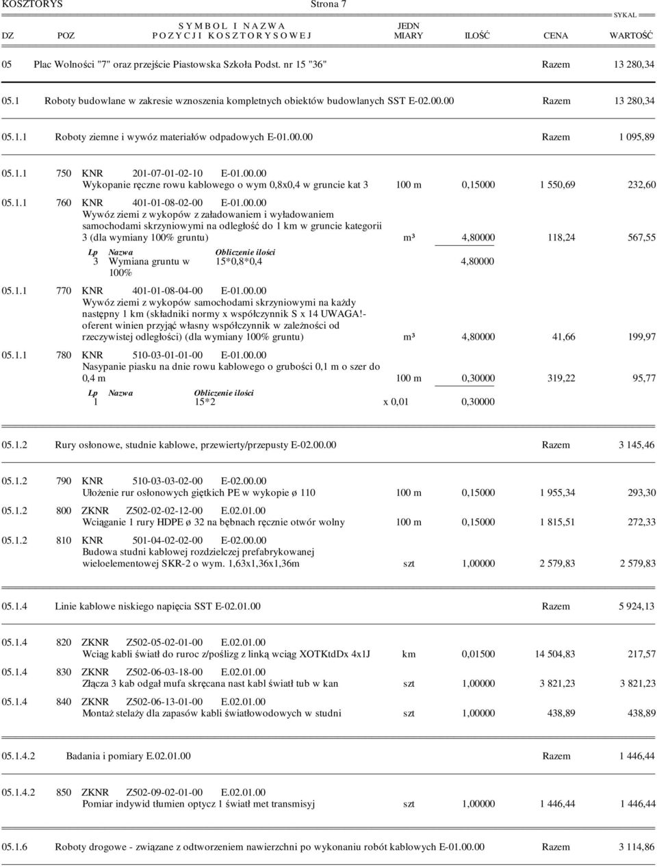 1.1 760 KNR 401-01-08-02-00 E-01.00.00 3 (dla wymiany gruntu) m³ 4,80000 118,24 567,55 3 Wymiana gruntu w 15*0,8*0,4 4,80000 05.1.1 770 KNR 401-01-08-04-00 E-01.00.00 rzeczywistej odległości) (dla wymiany gruntu) m³ 4,80000 41,66 199,97 05.