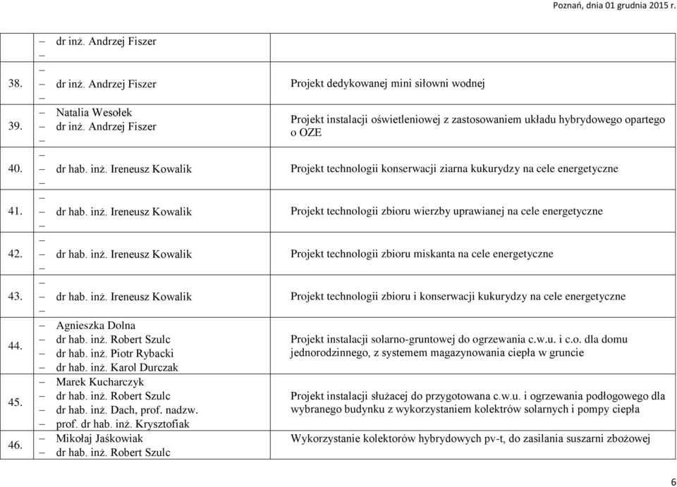 inż. Robert Szulc Projekt dedykowanej mini siłowni wodnej Projekt instalacji oświetleniowej z zastosowaniem układu hybrydowego opartego o OZE Projekt technologii konserwacji ziarna kukurydzy na cele