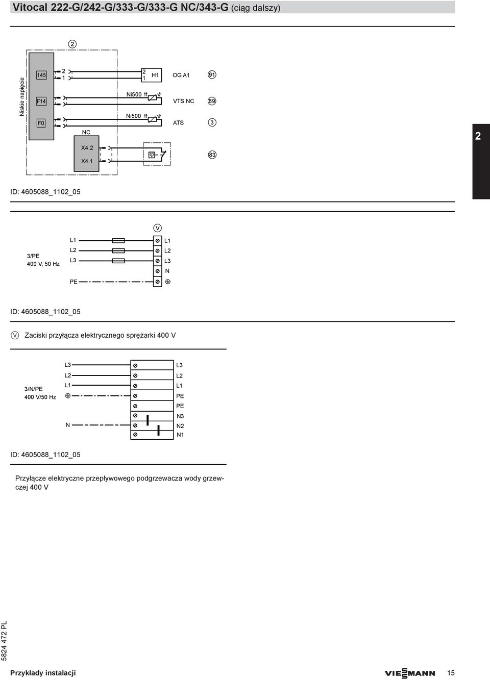 V Zaciski przyłącza elektrycznego sprężarki 00 V //PE 00 V/50 Hz L L L L L L PE PE ID: