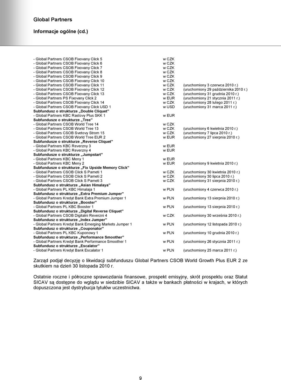 Partners CSOB Fixovany Click 9 w CZK - Global Partners CSOB Fixovany Click 10 w CZK - Global Partners CSOB Fixovany Click 11 w CZK (uruchomiony 3 czerwca 2010 r.