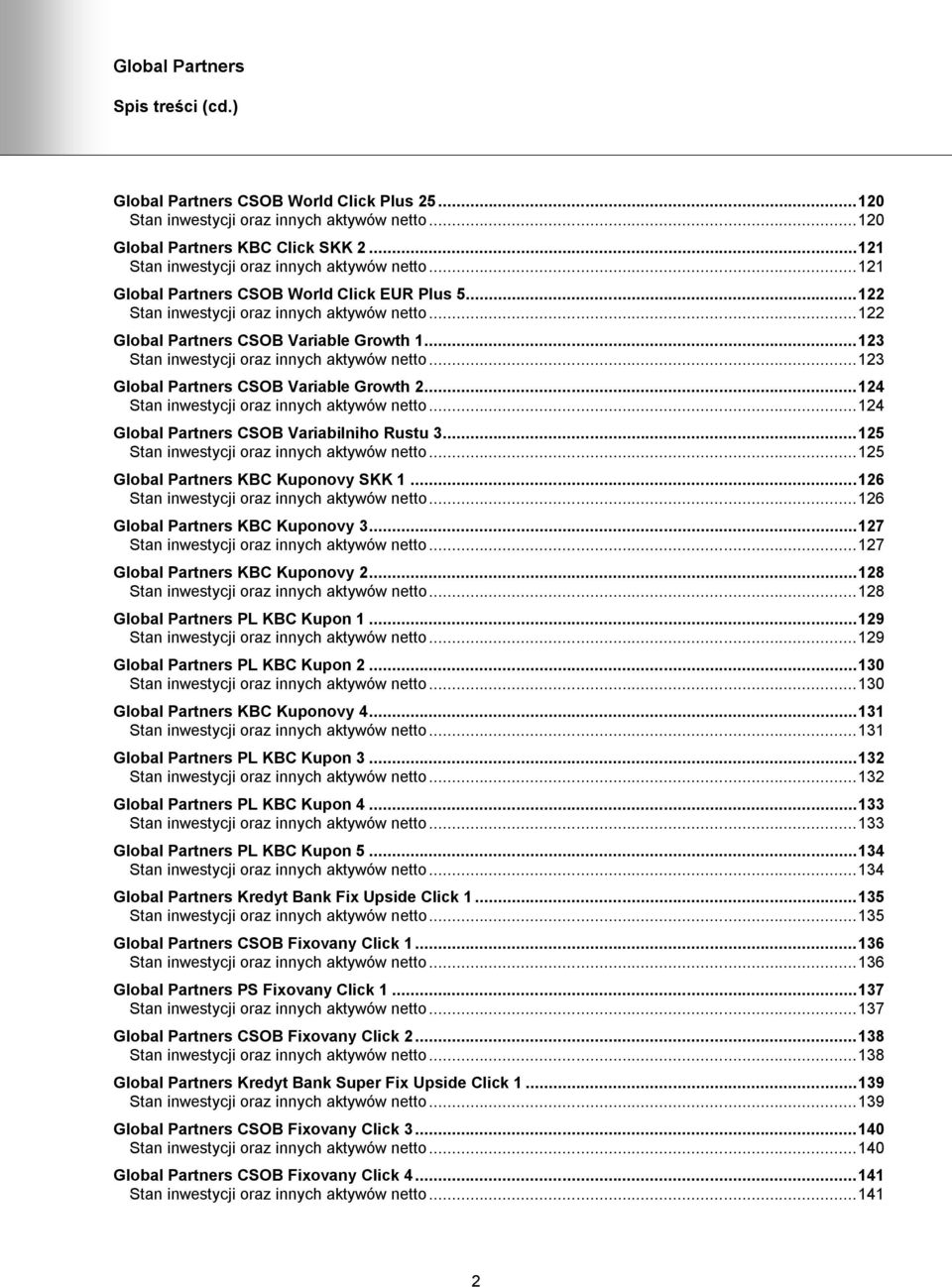 ..123 Global Partners CSOB Variable Growth 2...124 Stan inwestycji oraz innych aktywów netto...124 Global Partners CSOB Variabilniho Rustu 3...125 Stan inwestycji oraz innych aktywów netto.