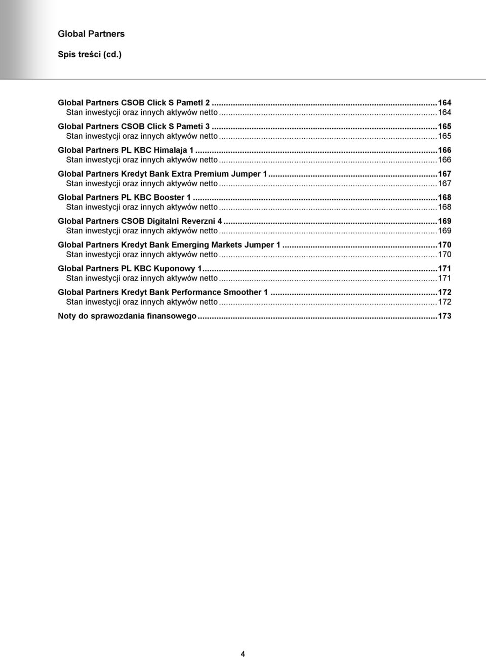 ..167 Global Partners PL KBC Booster 1...168 Stan inwestycji oraz innych aktywów netto...168 Global Partners CSOB Digitalni Reverzni 4...169 Stan inwestycji oraz innych aktywów netto.
