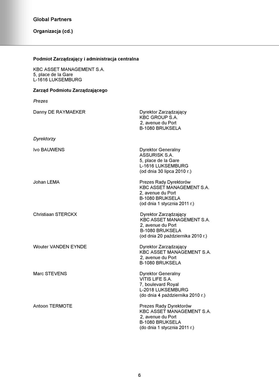 A. 5, place de la Gare L-1616 LUKSEMBURG (od dnia 30 lipca 2010 r.) Prezes Rady Dyrektorów KBC ASSET MANAGEMENT S.A. 2, avenue du Port B-1080 BRUKSELA (od dnia 1 stycznia 2011 r.