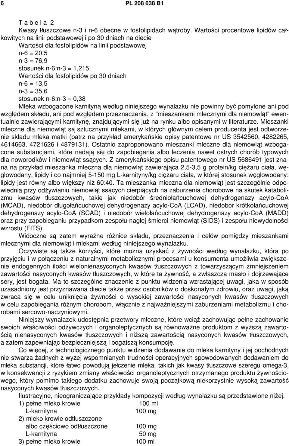 fosfolipidów po 30 dniach n-6 = 13,5 n-3 = 35,6 stosunek n-6:n-3 = 0,38 Mleka wzbogacone karnityną według niniejszego wynalazku nie powinny być pomylone ani pod względem składu, ani pod względem