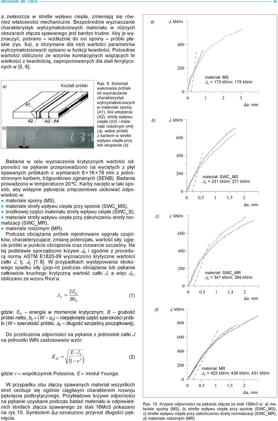 9, a otrzymane dla nich wartości parametrów wytrzymałościowych opisano w funkcji twardości.