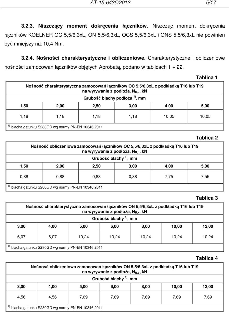 Charakterystyczne i obliczeniowe nośności zamocowań łączników objętych Aprobatą, podano w tablicach 1 22.