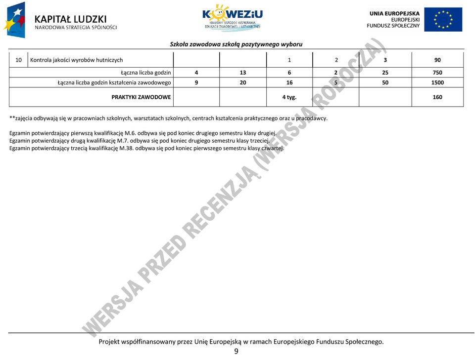 Egzamin potwierdzający drugą kwalifikację M.7. odbywa się pod koniec drugiego semestru klasy trzeciej. Egzamin potwierdzający trzecią kwalifikację M.38.