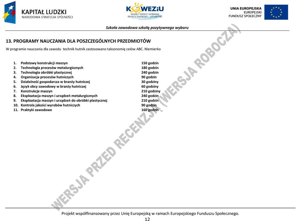 Działalność gospodarcza w branży hutniczej 30 godziny 6. Język obcy zawodowy w branży hutniczej 60 godziny 7. Konstrukcje maszyn 210 godziny 8.