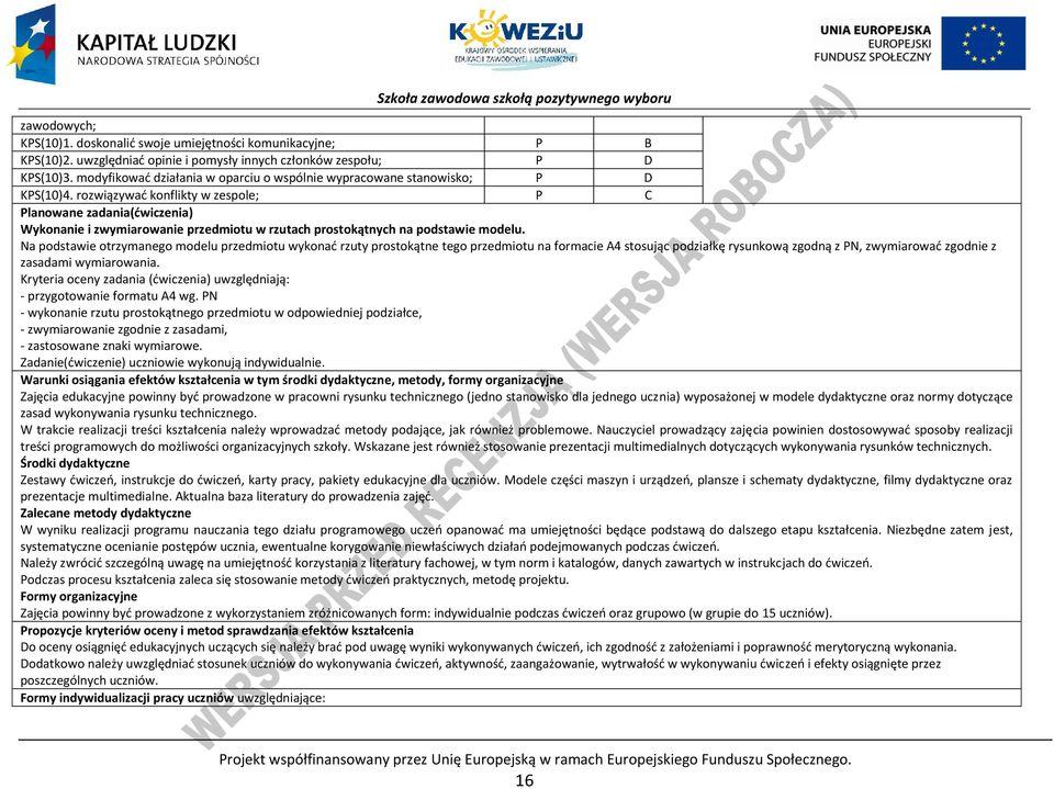 rozwiązywać konflikty w zespole; lanowane zadania(ćwiczenia) Wykonanie i zwymiarowanie przedmiotu w rzutach prostokątnych na podstawie modelu.