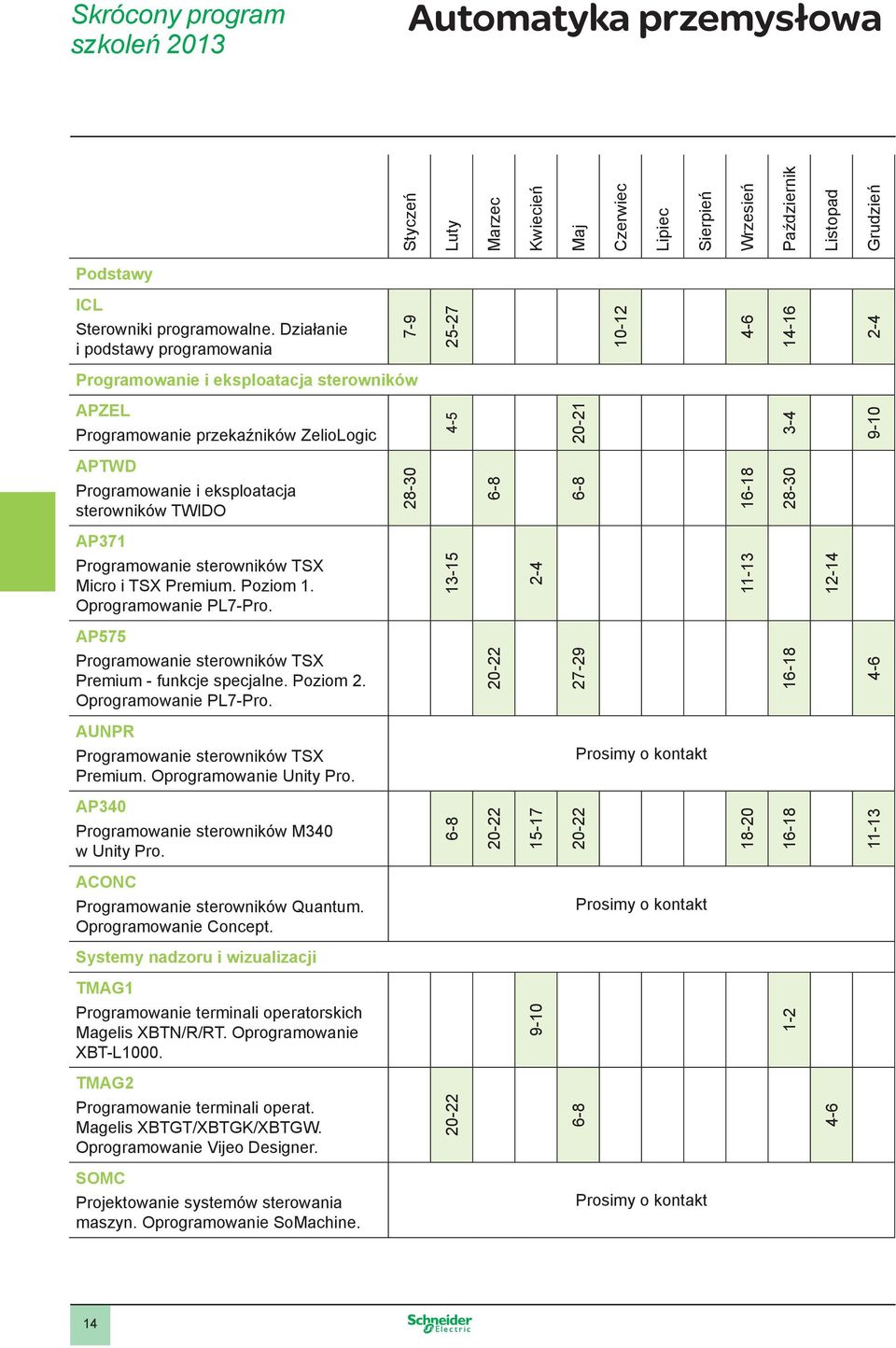 eksploatacja sterowników TWIDO 28-30 6-8 6-8 16-18 28-30 AP371 Programowanie sterowników TSX Micro i TSX Premium. Poziom 1. Oprogramowanie PL7-Pro.