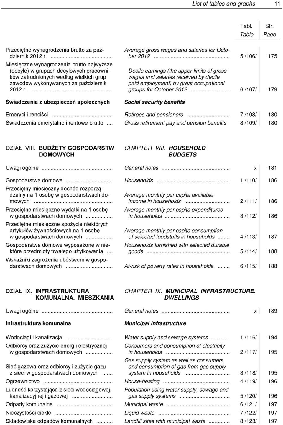 .. 5 /106/ 175 Decile earnings (the upper limits of gross wages and salaries received by decile paid employment) by great occupational groups for October 2012... 6 /107/ 179 Social security benefits.