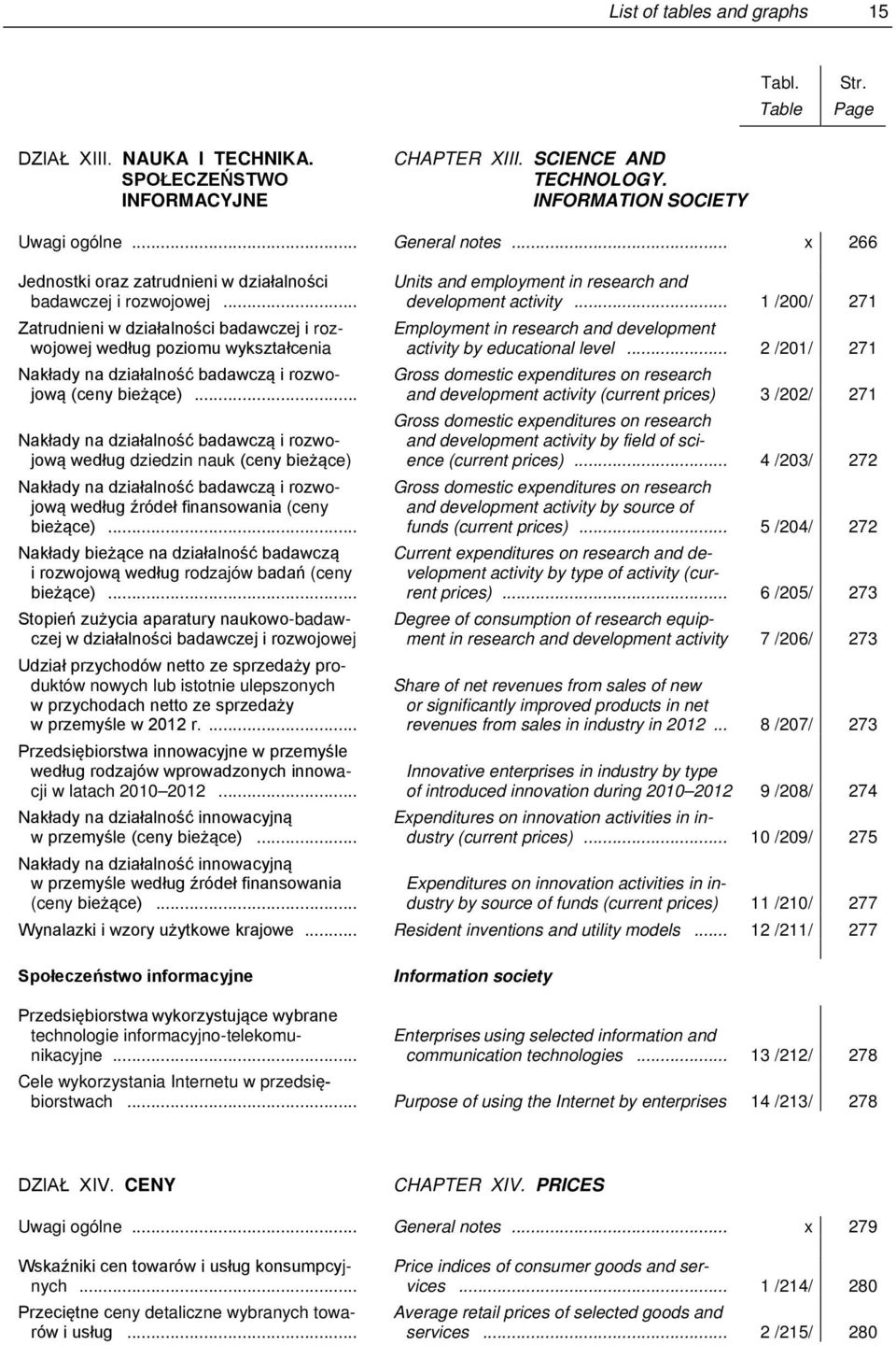 .. Units and employment in research and development activity... 1 /200/ 271 Employment in research and development activity by educational level.