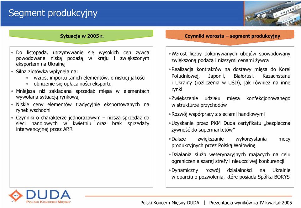 tanich elementów, o niskiej jakości obniżenie się opłacalności eksportu Mniejsza niż zakładana sprzedaż mięsa w elementach wywołana sytuacją rynkową Niskie ceny elementów tradycyjnie eksportowanych