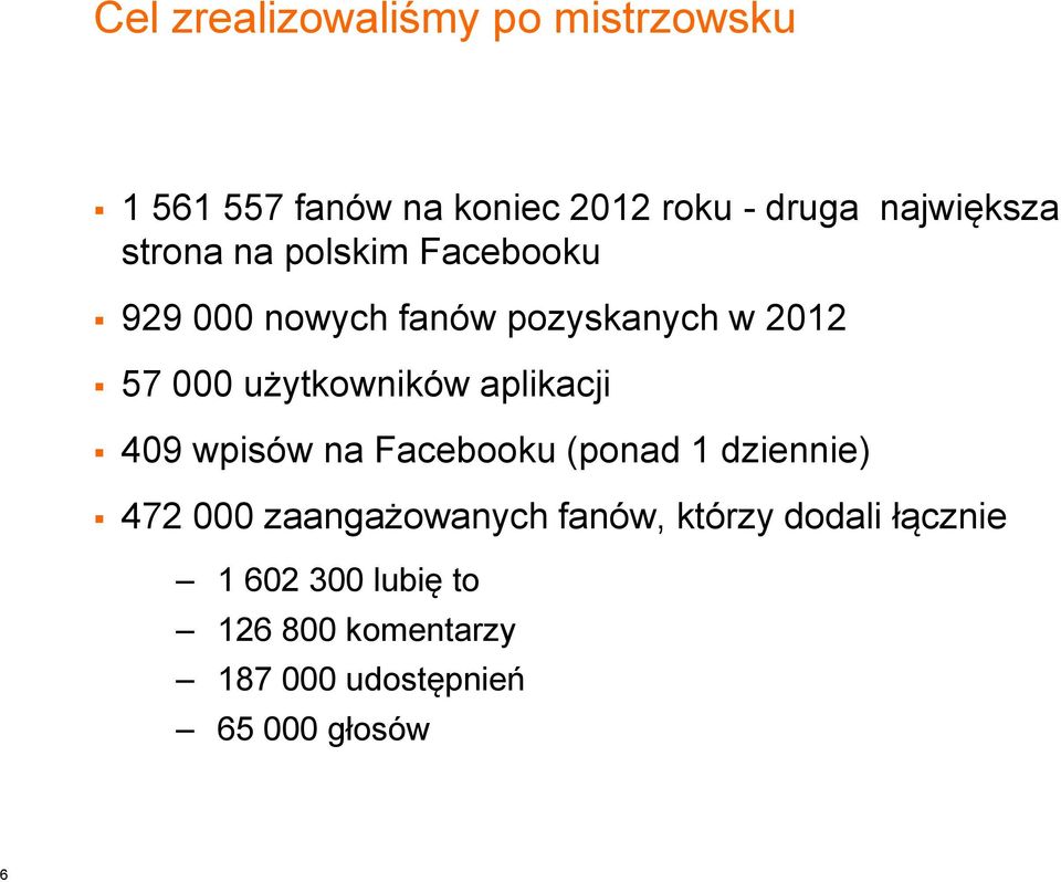 użytkowników aplikacji 409 wpisów na Facebooku (ponad 1 dziennie) 472 000 zaangażowanych