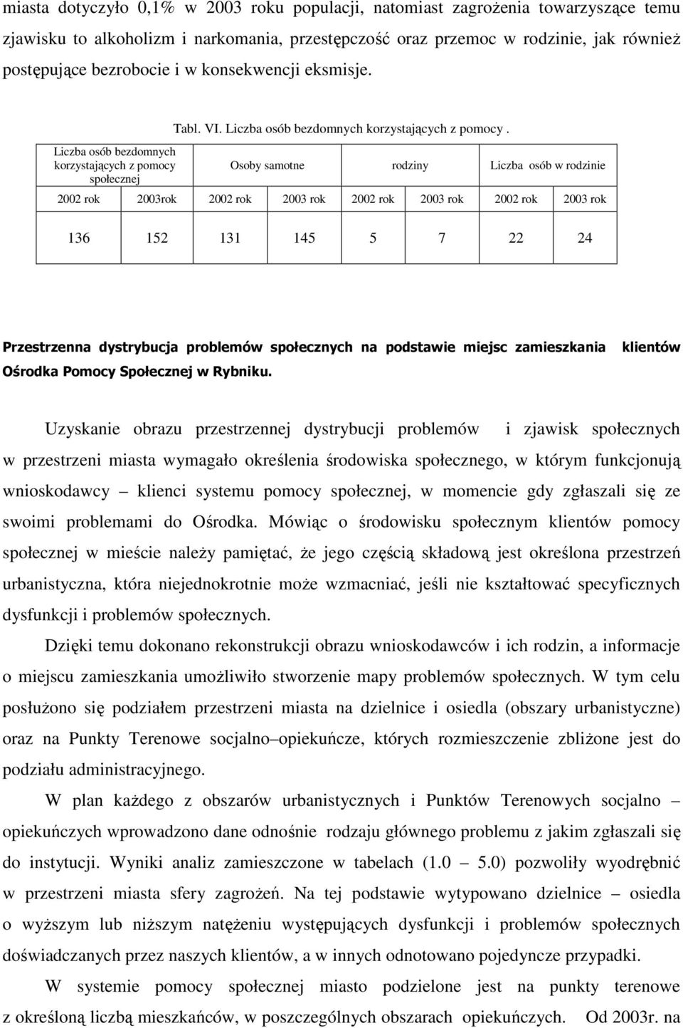 społecznej Tabl. VI. Liczba osób bezdomnych korzystających z pomocy.