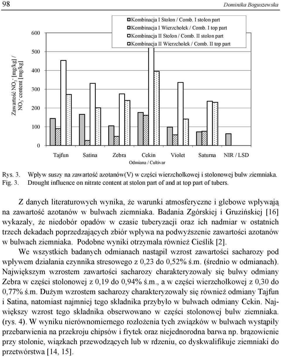 Badania Zgórskiej i Gruzińskiej [16] wykazały, że niedobór opadów w czasie tuberyzacji oraz ich nadmiar w ostatnich trzech dekadach poprzedzających zbiór wpływa na podwyższenie zawartości azotanów w