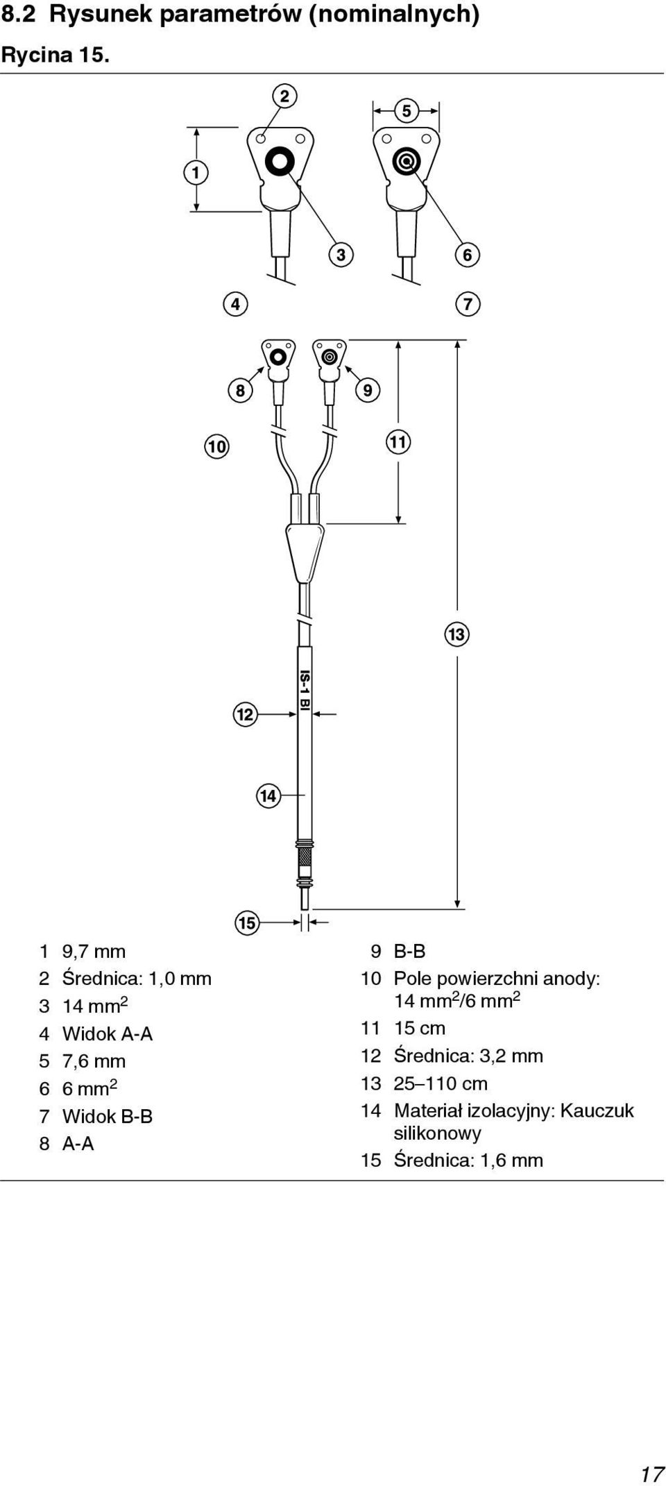 Widok B-B 8 A-A 9 B-B 10 Pole powierzchni anody: 14 mm 2 /6 mm 2 11 15