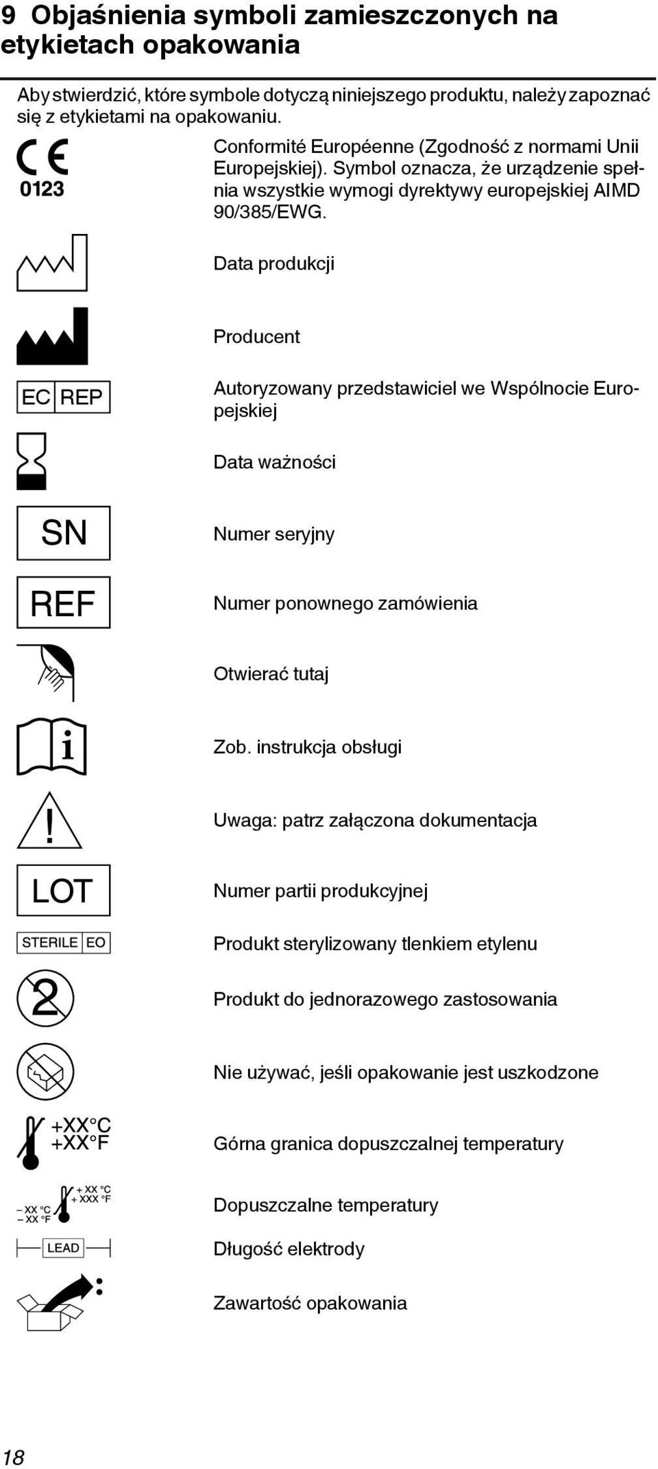 Data produkcji Producent EC REP Autoryzowany przedstawiciel we Wspólnocie Europejskiej Data ważności Numer seryjny Numer ponownego zamówienia Otwierać tutaj Zob.