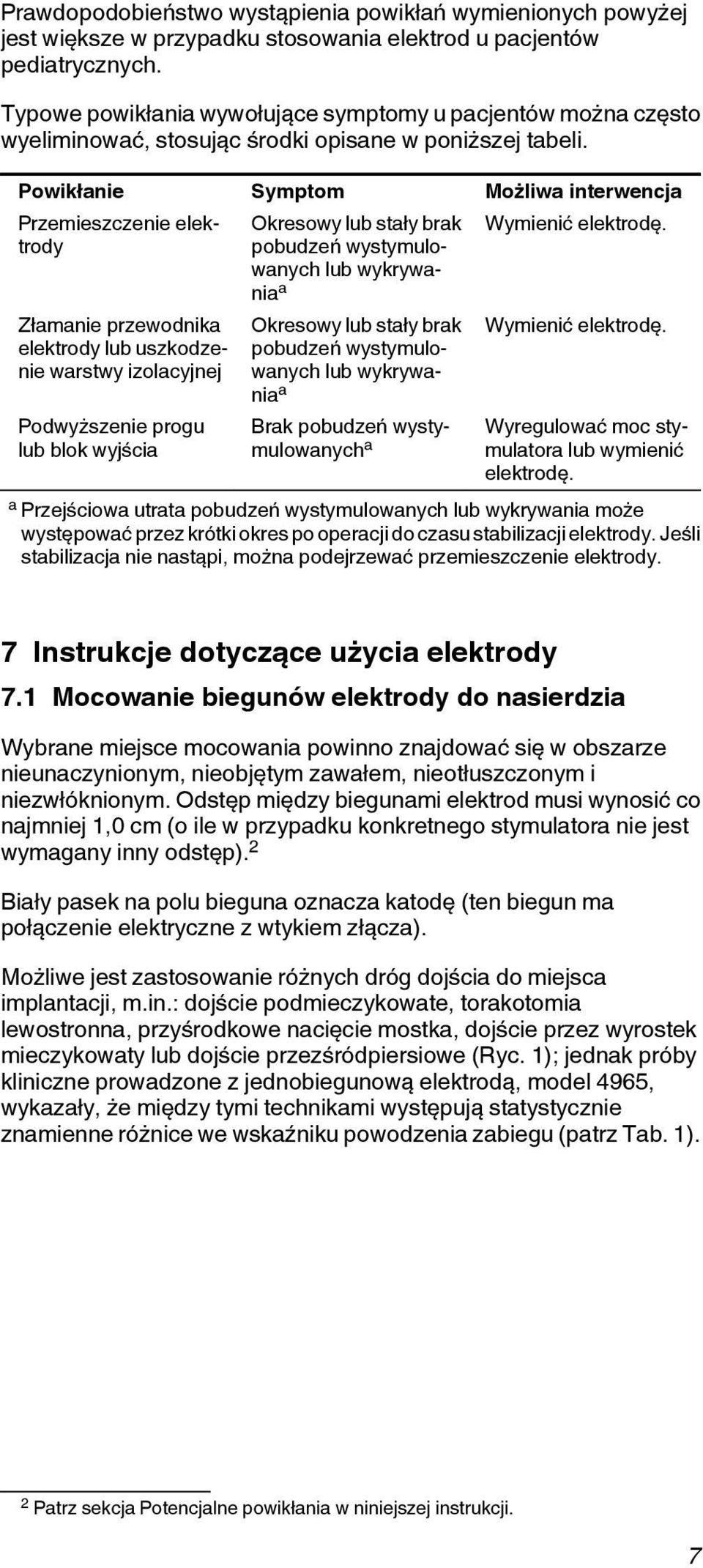 Powikłanie Symptom Możliwa interwencja Przemieszczenie elektrody Złamanie przewodnika elektrody lub uszkodzenie warstwy izolacyjnej Podwyższenie progu lub blok wyjścia Okresowy lub stały brak