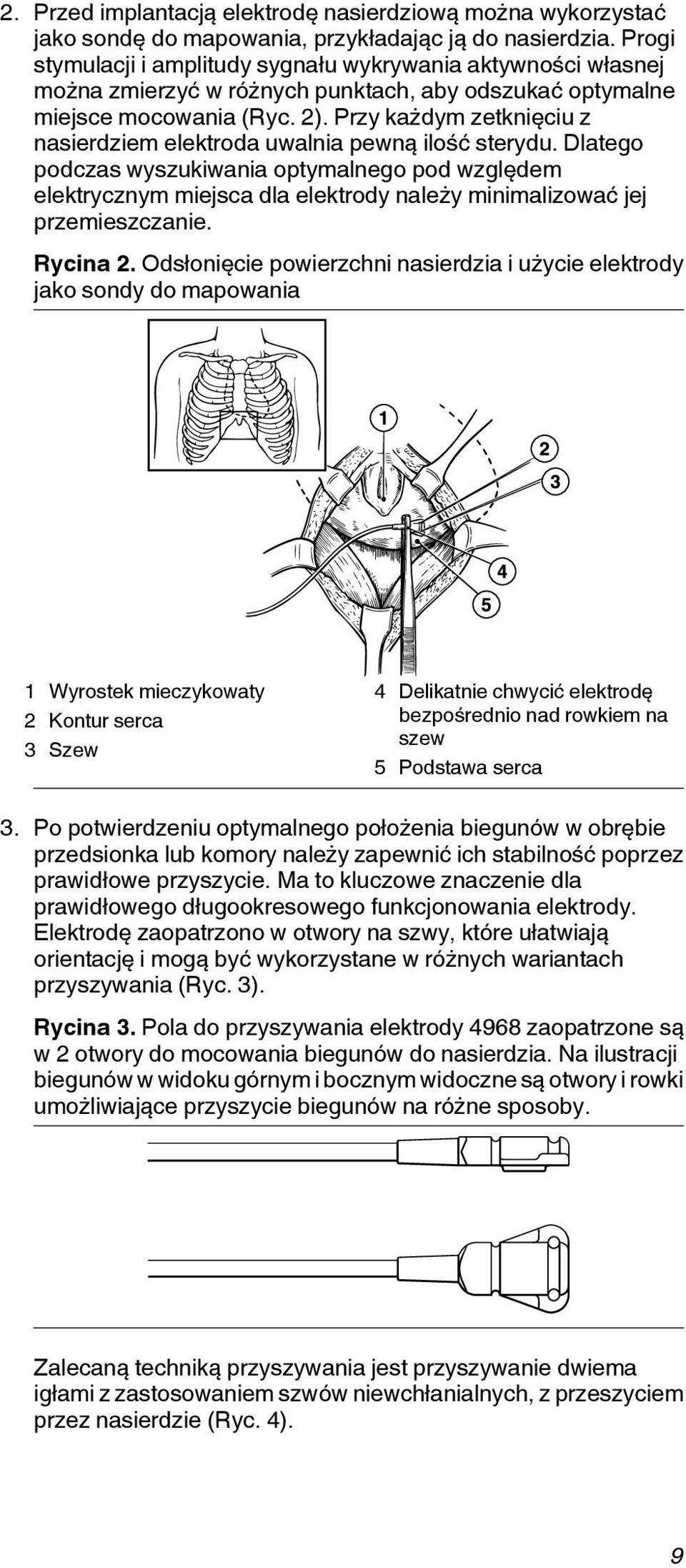 Przy każdym zetknięciu z nasierdziem elektroda uwalnia pewną ilość sterydu.