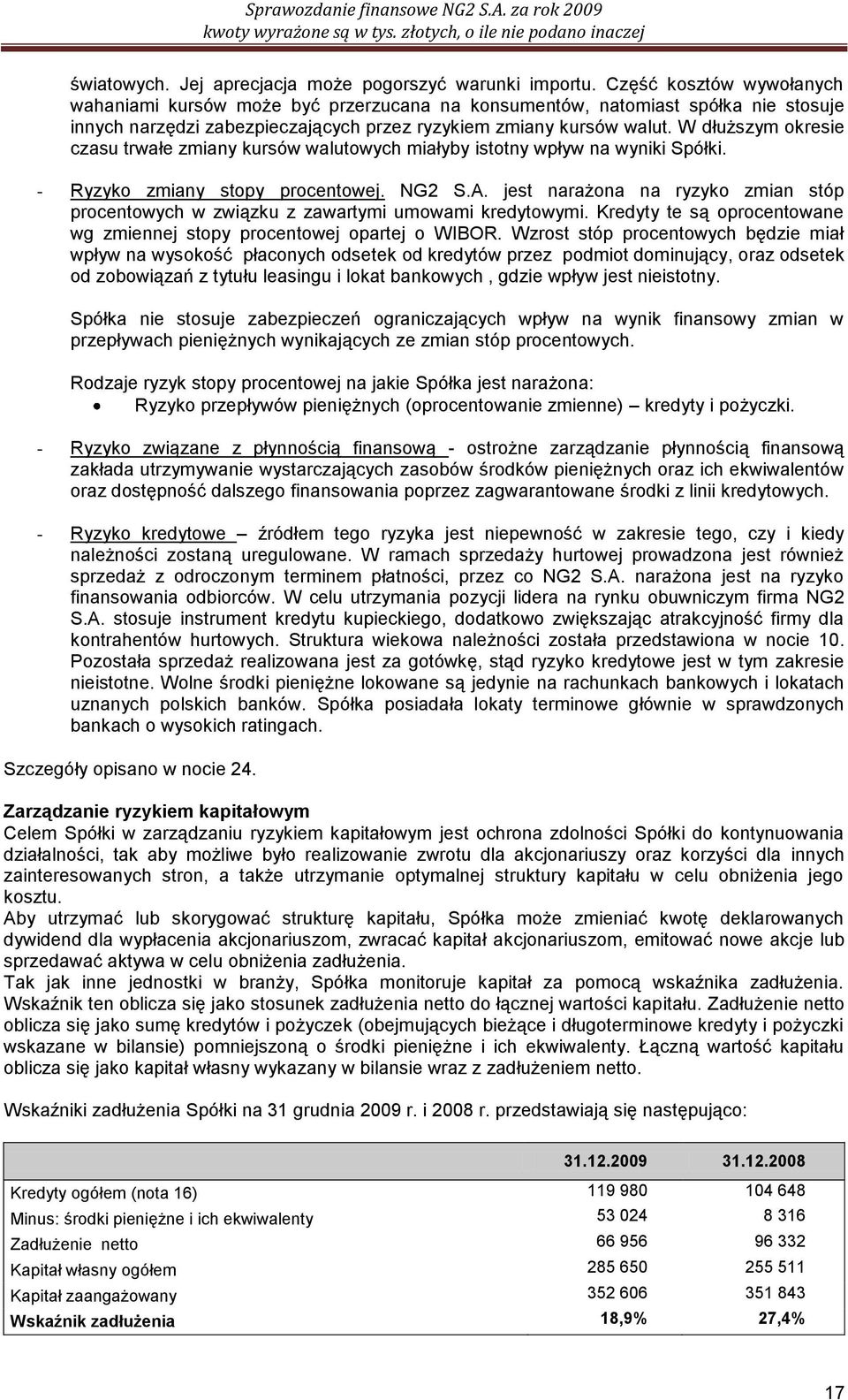 W dłuższym okresie czasu trwałe zmiany kursów walutowych miałyby istotny wpływ na wyniki Spółki. - Ryzyko zmiany stopy procentowej. NG2 S.A.