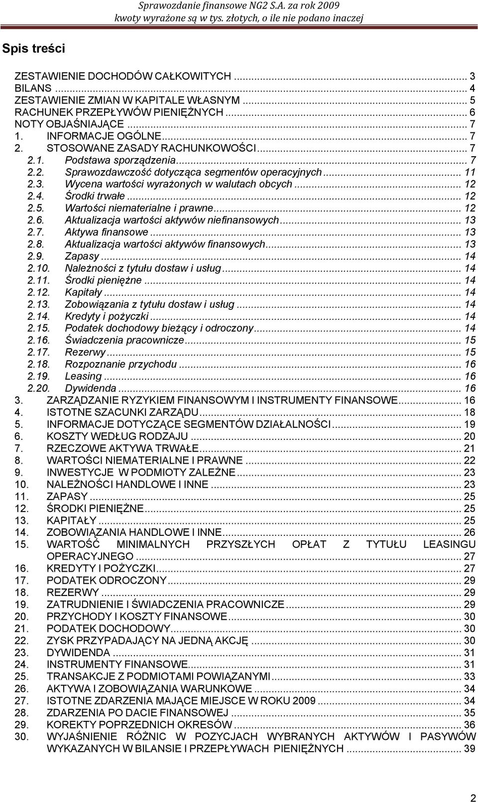 Środki trwałe... 12 2.5. Wartości niematerialne i prawne... 12 2.6. Aktualizacja wartości aktywów niefinansowych... 13 2.7. Aktywa finansowe... 13 2.8. Aktualizacja wartości aktywów finansowych... 13 2.9.